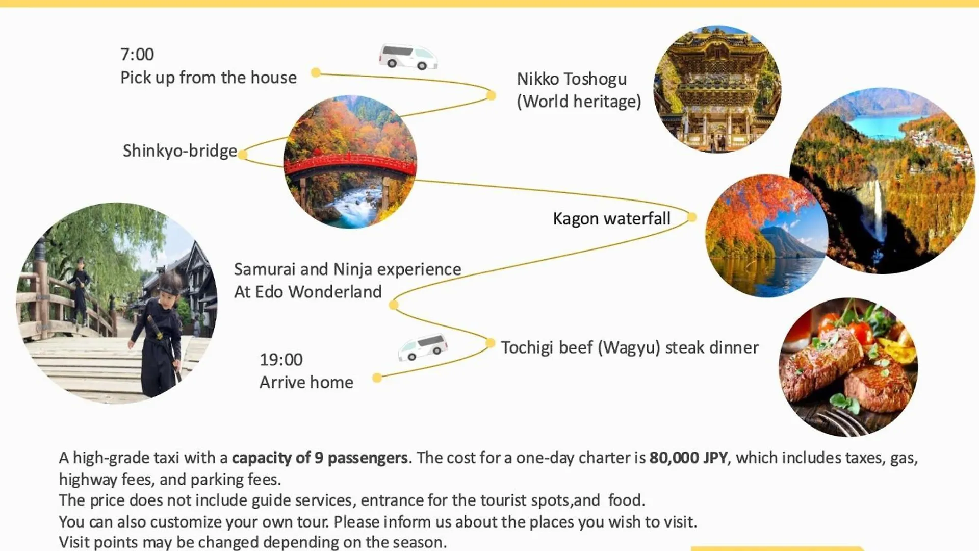 Holiday home Enjoy Tokyo Hotel - Vacation Stay 42006V Japan