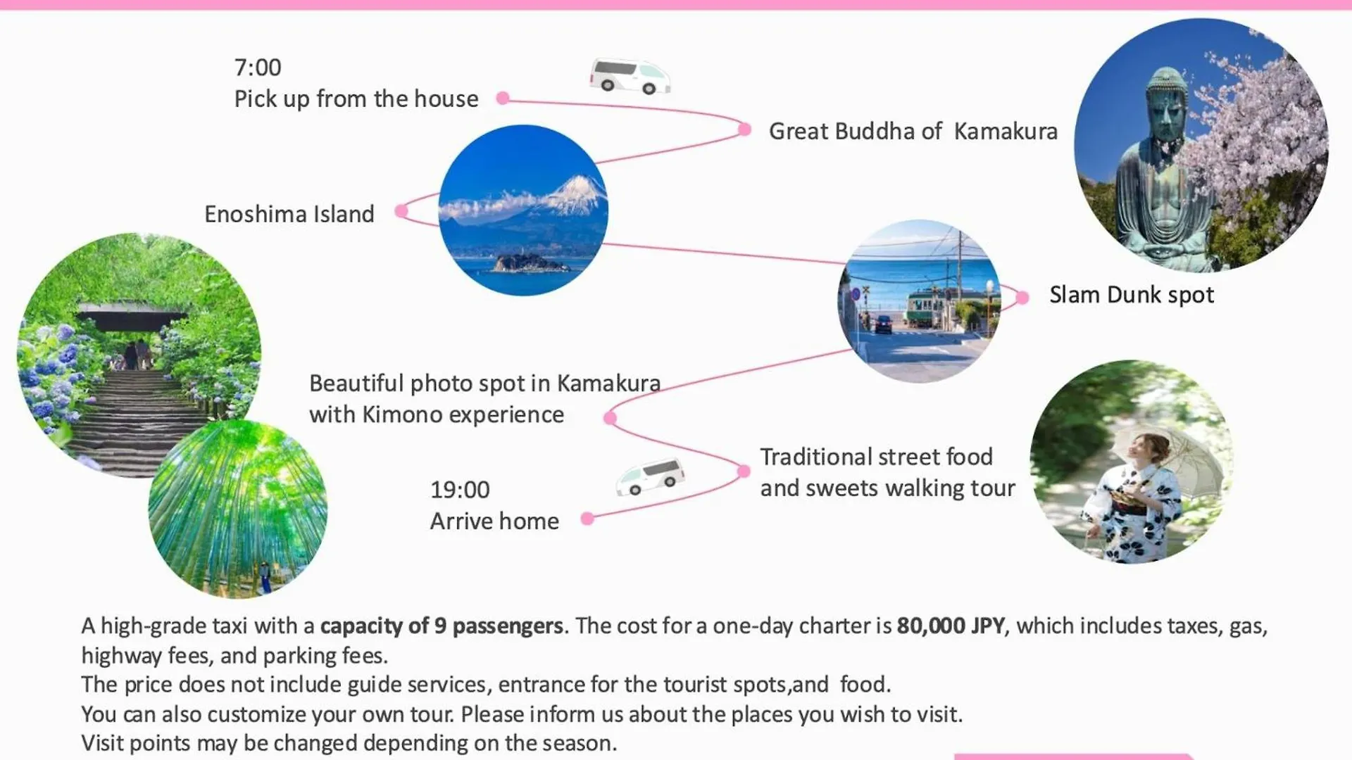 Enjoy Tokyo Hotel - Vacation Stay 42006V