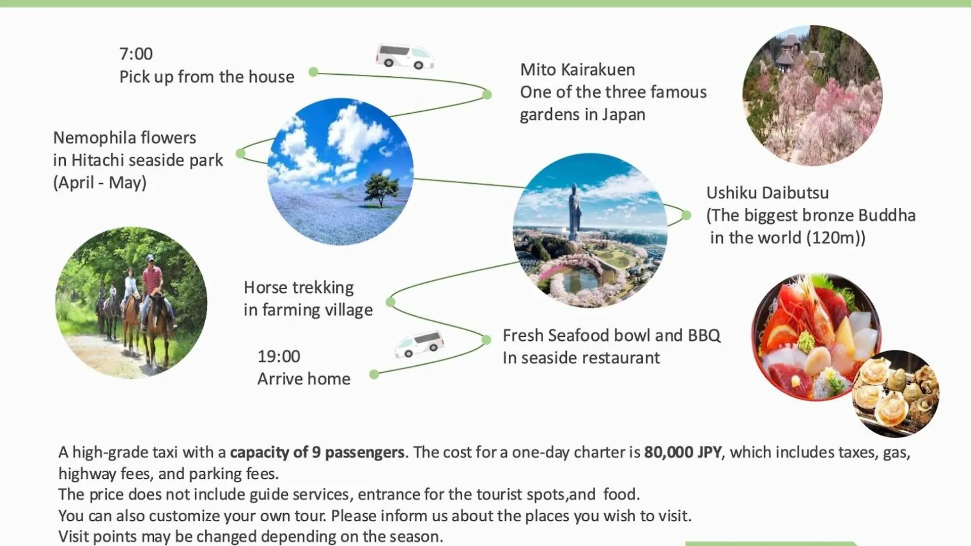 Σπίτι διακοπών Enjoy Tokyo Hotel - Vacation Stay 42006V